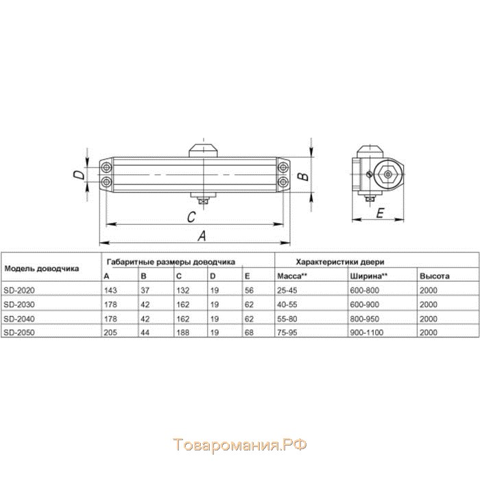 Доводчик дверной Punto SD-2040 AL 55-80 кг, цвет алюминий