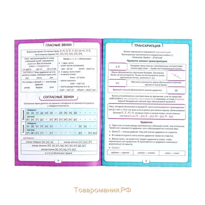 Сборник шпаргалок «Все правила по русскому языку для начальной школы», 36 стр.