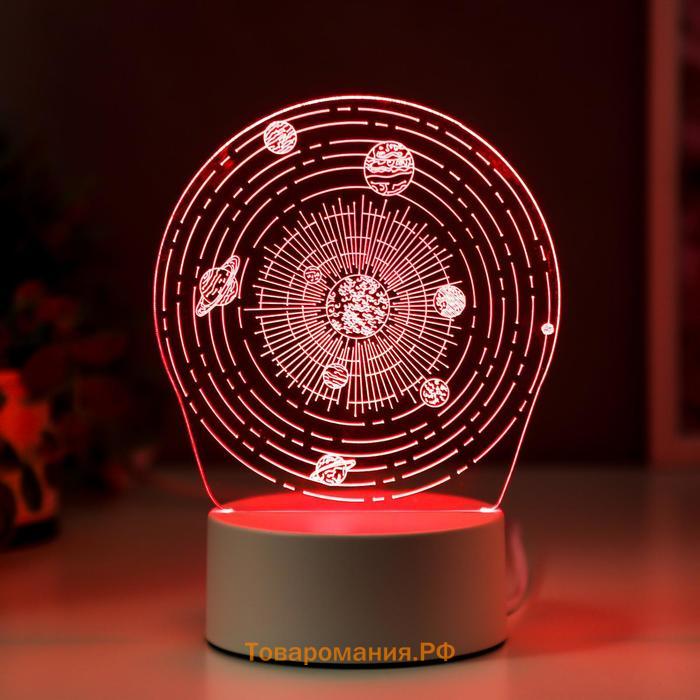 Светильник "Космос" LED RGB от сети 9,5х13х17,5 см RISALUX